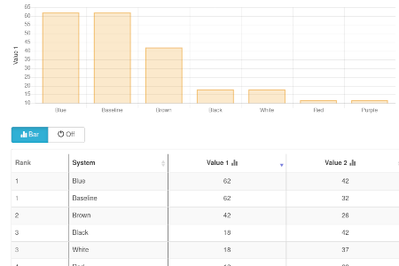 js-datatable