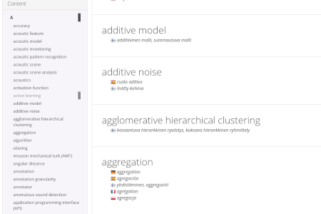 pelican-bglossary